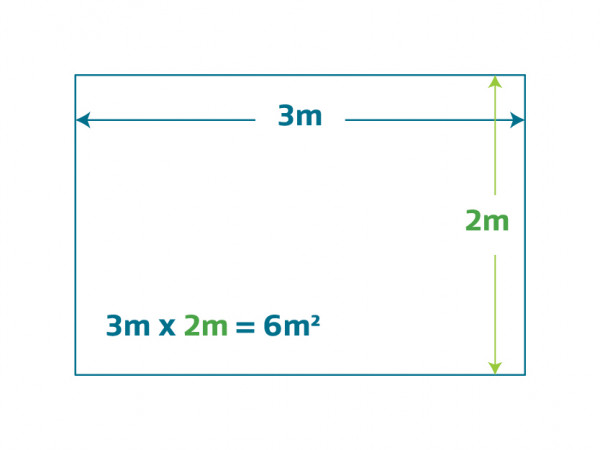 3m(length) x 2m (width) =6m