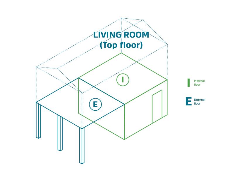 Diagram showing difference between internal and external floor. 